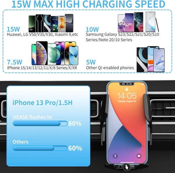 UEASE Wireless Car Charger, 15W Fast Charging Auto Clamping Car Charger Phone Mount Air Vent Cell Phone Holder for iPhone 16/15/14/13/13 Pro/12 pro/12/11/X, Galaxy S24/S23/S22/S21 etc - Image 4