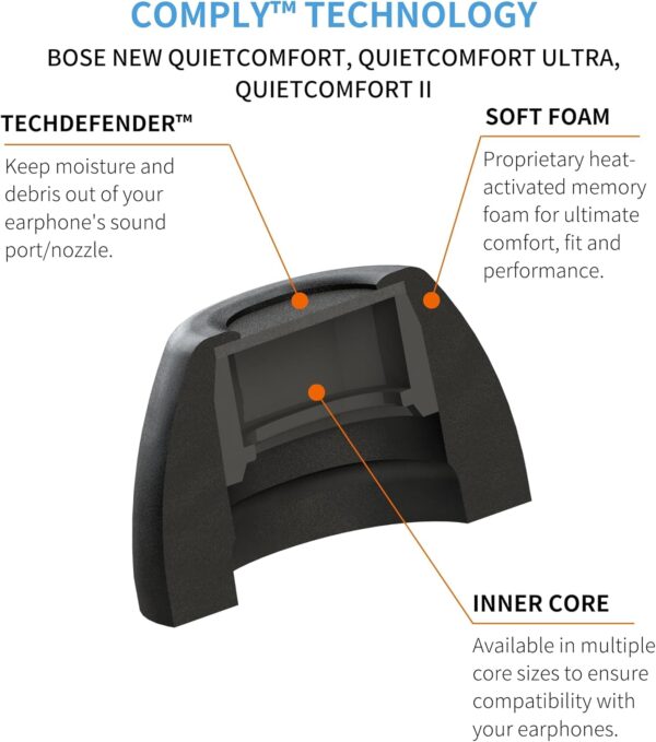 Comply 3 Pairs Large Foam Earplugs for Bose QuietComfort II and Ultra Ultimate Comfort Unwavering Fit - Image 4