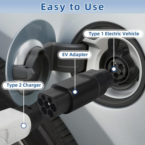 Convitex Type 1 to Type 2 EV Adapter, SAE J1772 to IEC62196, EV Charger Converter 32A Convertor, 8KW Adapter - Image 4