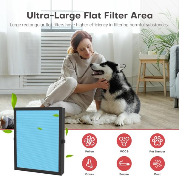 2 Pack MK04 MG04JH Air Filter Replacement Compatible with AROEVE MK04 MG04JH Air Purifier, 4-in-1 High-Efficiency H13 HEPA, remove dust, pollen, lint, pet dander, smoke, VOCs - Image 8