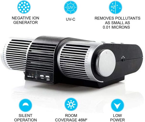 PureMate PM 210UV Ionic Air Purifier & Ioniser with Fan & UV Lamp for Mold, Pets, UV-C Sanitiser Eliminates Germs & Virus for Home & Office Rooms - Image 2