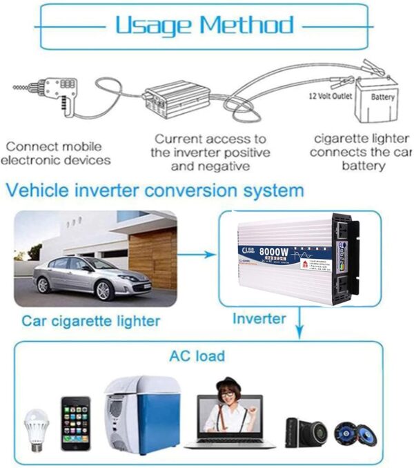 Inverter 6000w/8000w Pure Sine Wave Inverter, With Smart Color Screen, Dc 12v/24v/48v/60v to 110v/220v Ac Inverter for Car, For Kettle, Induction Cooker, Refrigerator,24Vto220V-600 - Image 8
