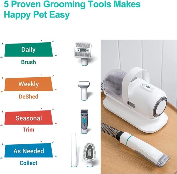 Pet Clipper Grooming Kit, Grooming Clippers Vacuum Suction 99% Pet Hair for Dogs Cats - Image 3