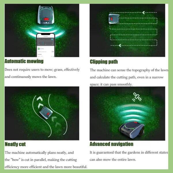 YLANMEI Robotic Lawnmower with App with Docking Station(Cordless Lawn Mower Robot Up to 1500 sq m & Up to 25% Gradient 20-55 mm Cut Height Up to 120 Minutes Runtime),A - Image 6