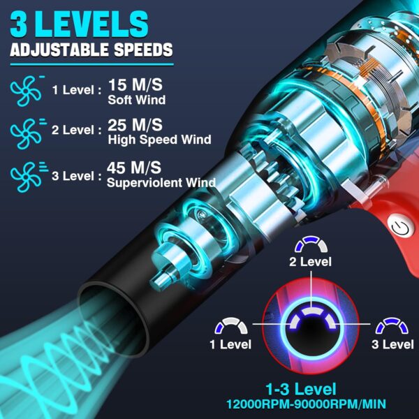 Compressed Air Duster Fit for Milwaukee 18V M18 Battery,High Power 400G Wind Speed,Rechargeable Cordless Air Blower for Keyboard, PC, Electric Devices Cleaning, Turbo Jet Dry Replace Canned - Image 6