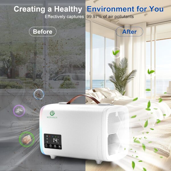 Morrrer Air Purifiers for Bedroom, Air Purifiers Cleaner For Pets Allergies, Air Purifier for Dust, Quiet Baby Air Purifier (White) - Image 4