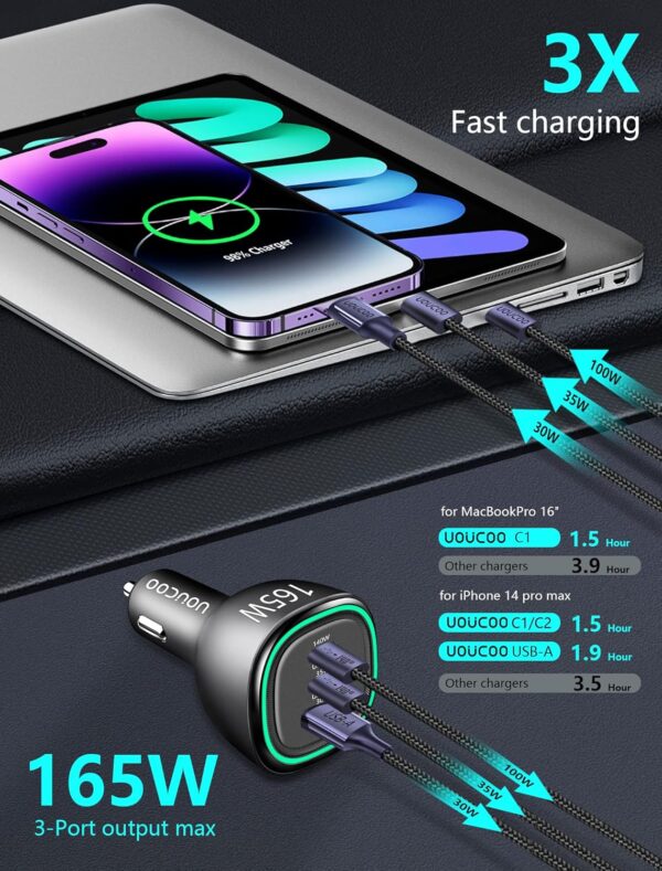165W USB C Car Charger Fast Charging,UOUCOO Type C Car Charger PD3.1 140W PD3.0 100W Super Car Phone Charger Fast Charge Adapter for i Phone15Pro Samsung S22 S21 iPad M acBook pro Laptop Steam Deck - Image 5