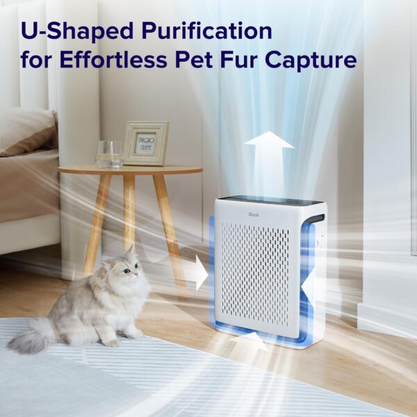 LEVOIT Smart HEPA Air Purifiers for Home Bedroom 104m², Washable Filter with Pet Mode & Smart Wifi Air Purifier for Home Bedroom 100m², CADR 240m³/h, HEPA Filter with Real Time - Image 5