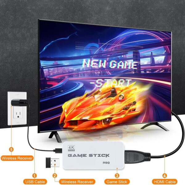 Wireless Retro Game Console, Retro Game Stick 4K HDMI Output Built-in 20000+ Games Daul 2.4GHz Wireless Controllers 9 Emulators Plug and Play Video Games for TV - Image 5