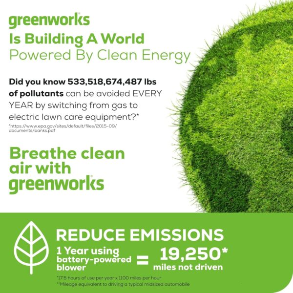 Greenworks 24252 G-Max 40V 150 Mph Variable Speed Cordless Blower, (2Ah) Battery And Charger Included - Image 11
