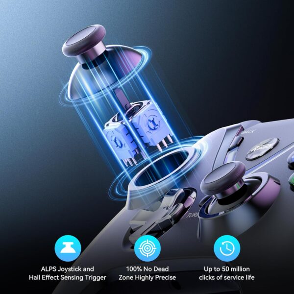 RALAN Wireless Controller with Paddles for Xbox One S/X, Xbox Series S/X, Windows PC, 2.4G Wireless Adapter with 3.5mm Headphone Jack, ALPS Joystick, Hall Effect Sensing trigger, Rechargeable Battery - Image 8