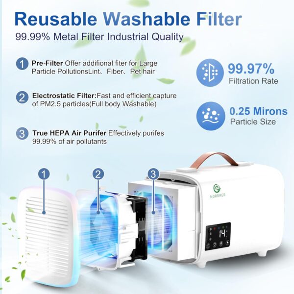 Morrrer Air Purifiers for Bedroom, Air Purifiers Cleaner For Pets Allergies, Air Purifier for Dust, Quiet Baby Air Purifier (White) - Image 5