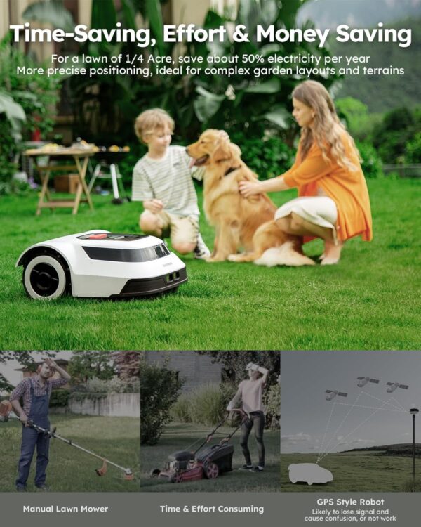 Robot Lawnmower Automatic Robot - up to 1/4 Acre(1000m²), with Max 180m Boundary Wire, Smart Mowing Path, 300% Higher Efficiency, Low Noise 55dB, ANTHBOT Robotic Lawn Mower With Breakpoint Detection - Image 3