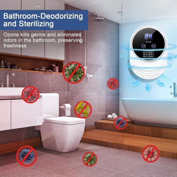 Ozone Generator, Air Purifier for Home Bedroom, Negative Ion Generator 300mg/h Ozone Machine Odor Removal for Home, Pets, Portable Ozone Generator Suitable for Toilets, Living Room, Pet Room, Kitchen - Image 4