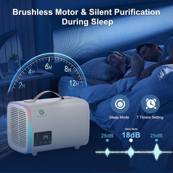 Morrrer Air Purifiers for Bedroom, Air Purifiers Cleaner For Pets Allergies, Air Purifier for Dust, Quiet Baby Air Purifier (White) - Image 6