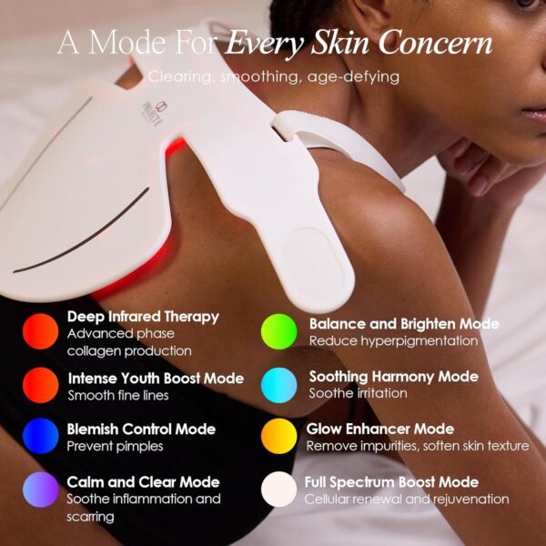 Lumalux Face+ Pro LED Light Therapy Mask by Project E Beauty | 1600 LEDs | 7+2 Colors 460~1072nm | Red Light + Infrared + Deep Infrared | Reduces Fine Lines | Skin Care At Home (Lumalux Face+) - Image 6