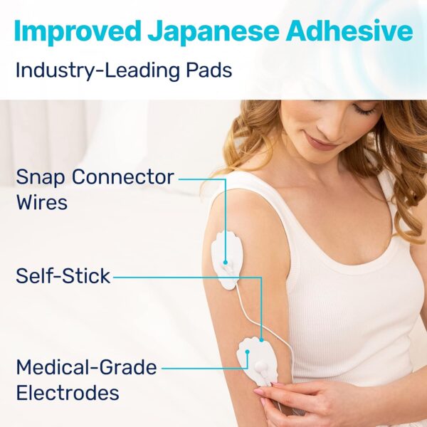 MEDVICE Rechargeable Tens Unit Muscle Stimulator, 2nd Gen 16 - Image 8