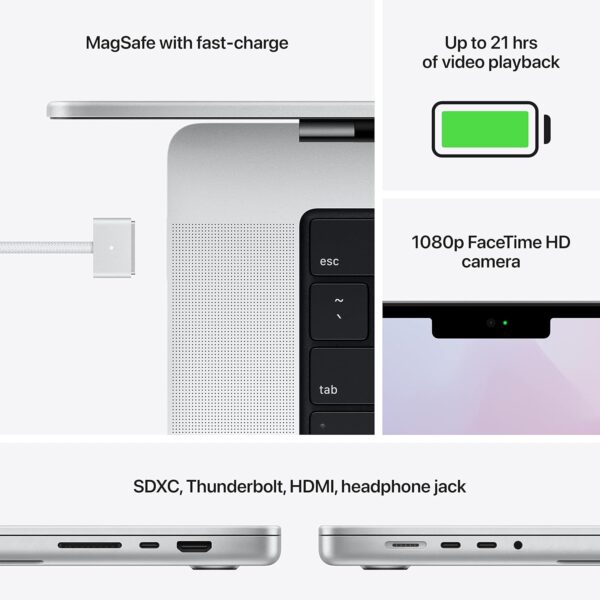 Late 2021 Apple MacBook Pro with Apple M1 Pro chip (16 inch, 16GB RAM, 512GB SSD) Silver (Renewed) - Image 5