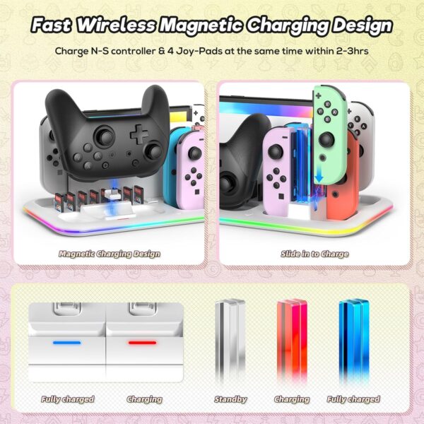 RGB Switch Controller Charger for Nintendo Switch&OLED Model with Led Light,for Joycon with Switch Pro Controller Charger, Switch Charging Station Dock Organizer with 8 Game Slots& USB Cables - Image 4
