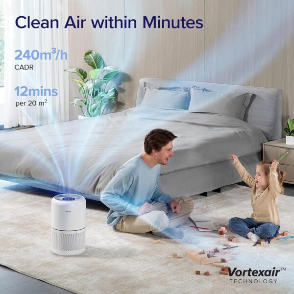 LEVOIT Smart HEPA Air Purifiers for Home Bedroom 104m², Washable Filter with Pet Mode & Smart Wifi Air Purifier for Home Bedroom 100m², CADR 240m³/h, HEPA Filter with Real Time - Image 7